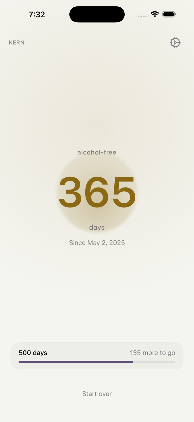 Day 365 — One year